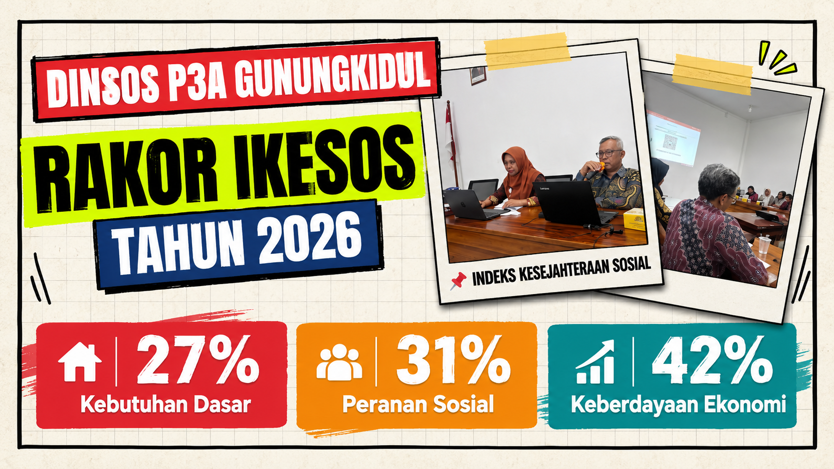 Rapat Koordinasi Pengisian Indeks Kesejahteraan Sosial 2026
